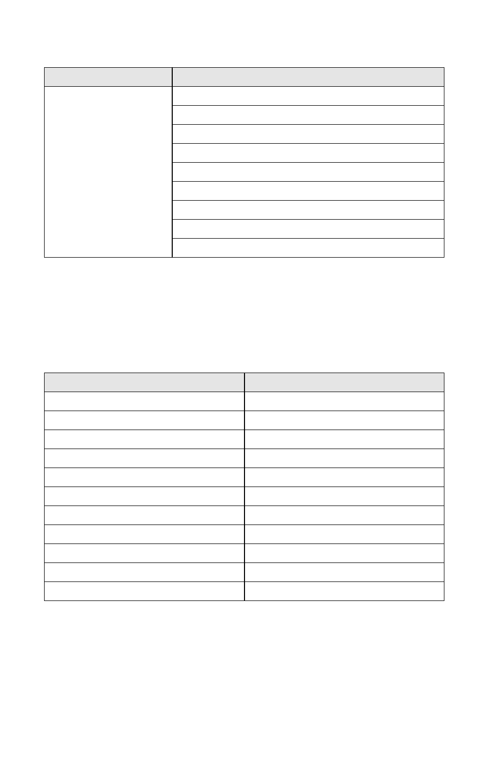 Connect strings for error corrected connections | ZyXEL Communications Omni TA128 User Manual | Page 167 / 173