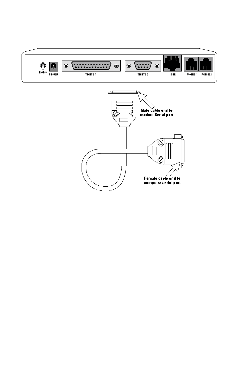 Connecting the ta128 to your computer serial port | ZyXEL Communications Omni TA128 User Manual | Page 19 / 173
