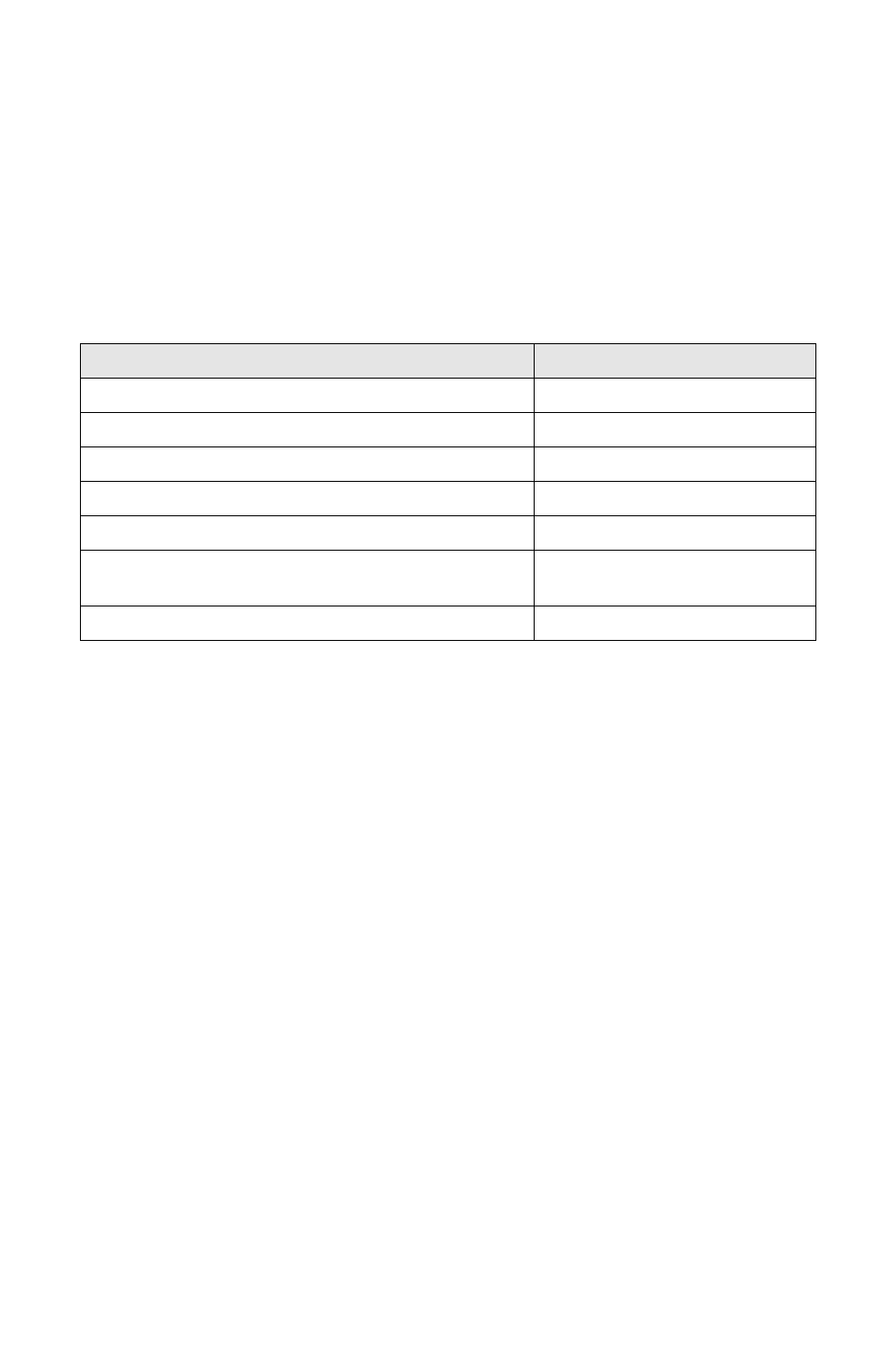 Supported at command types, Quick tips when issuing at commands | ZyXEL Communications Omni TA128 User Manual | Page 30 / 173