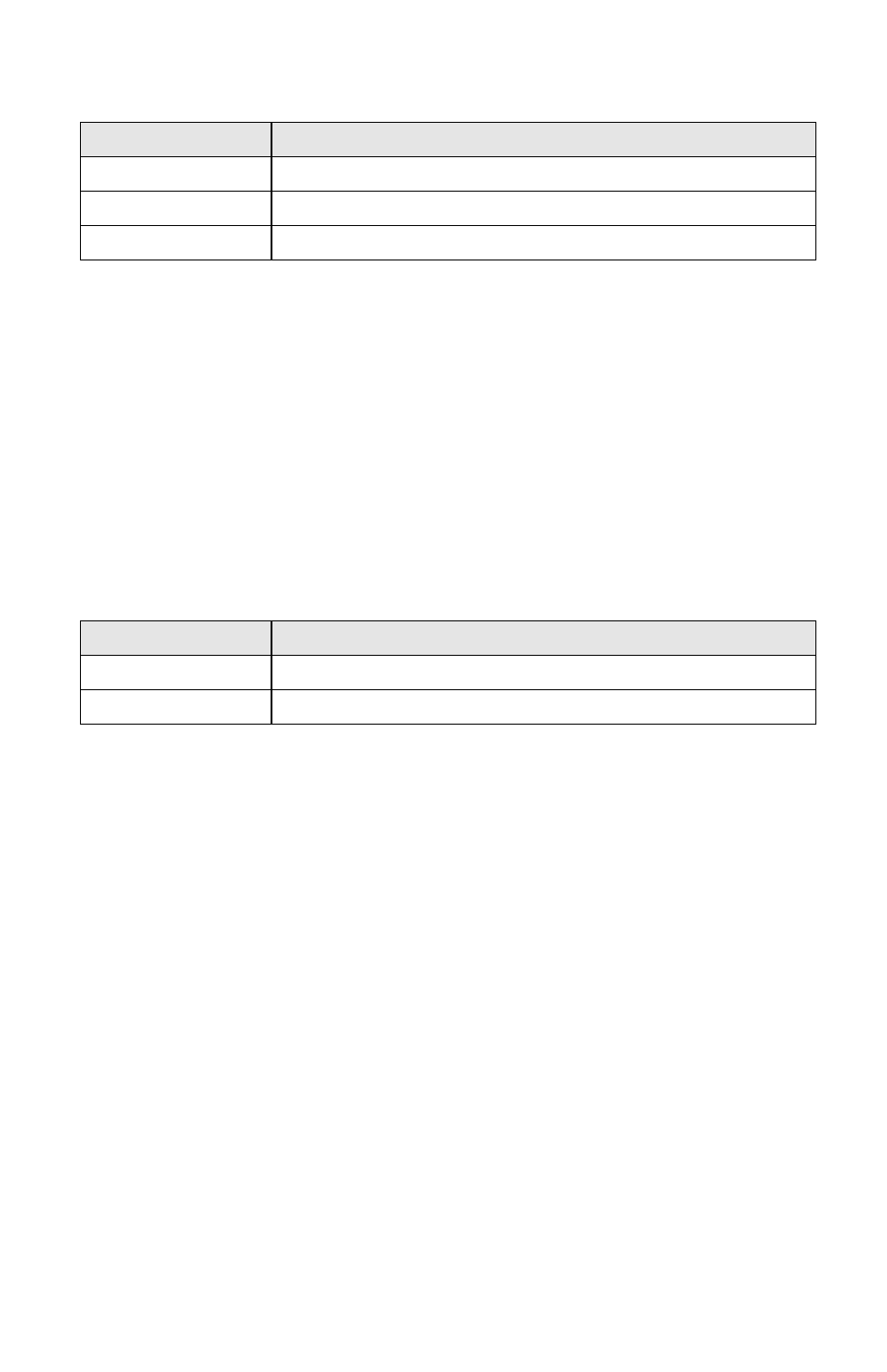 Incoming calls, Placing the call | ZyXEL Communications Omni TA128 User Manual | Page 33 / 173
