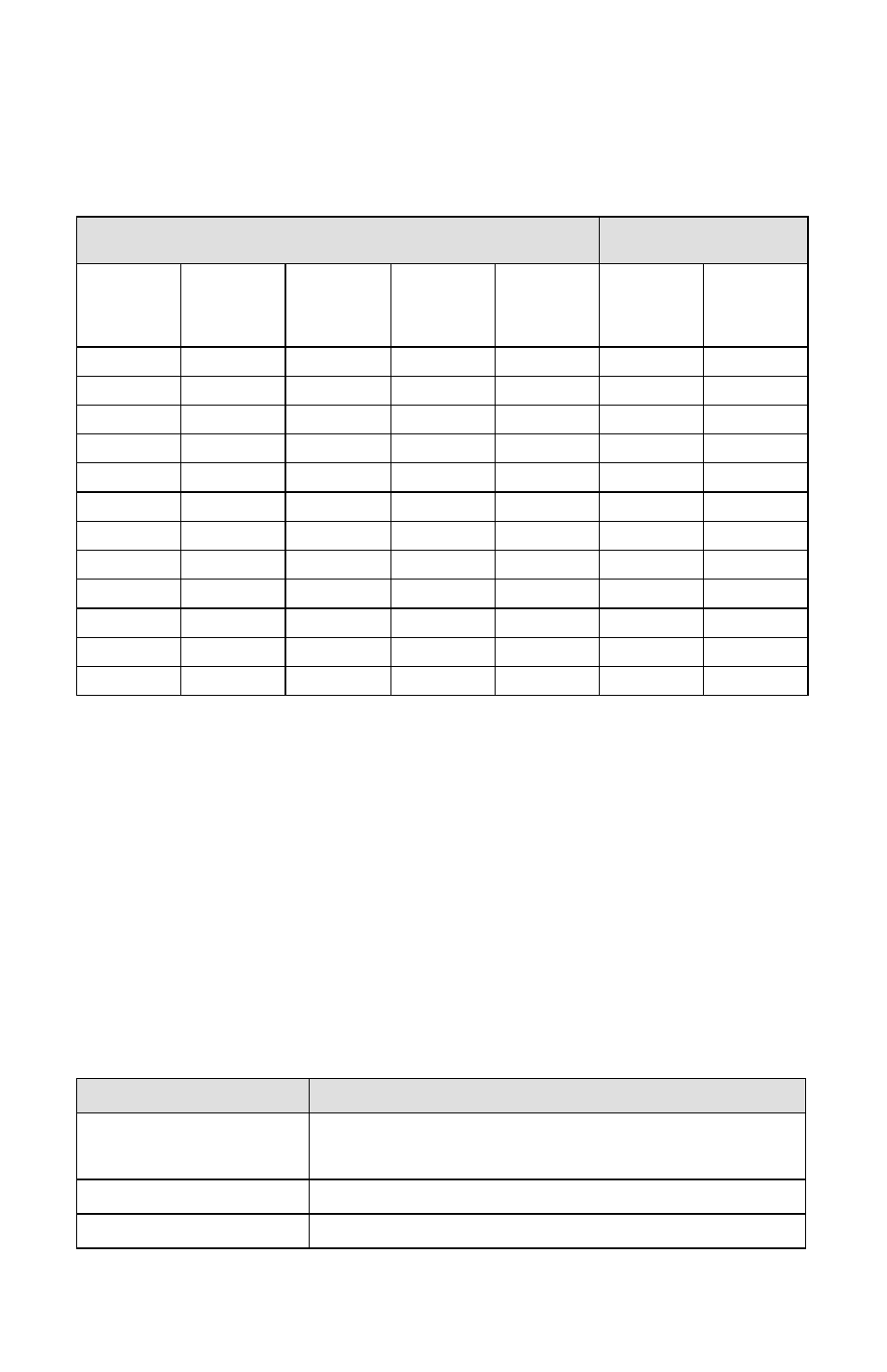 ZyXEL Communications Omni TA128 User Manual | Page 80 / 173