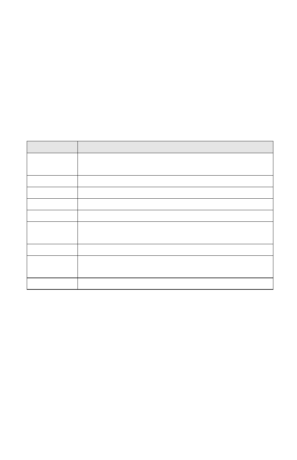ZyXEL Communications Omni TA128 User Manual | Page 87 / 173