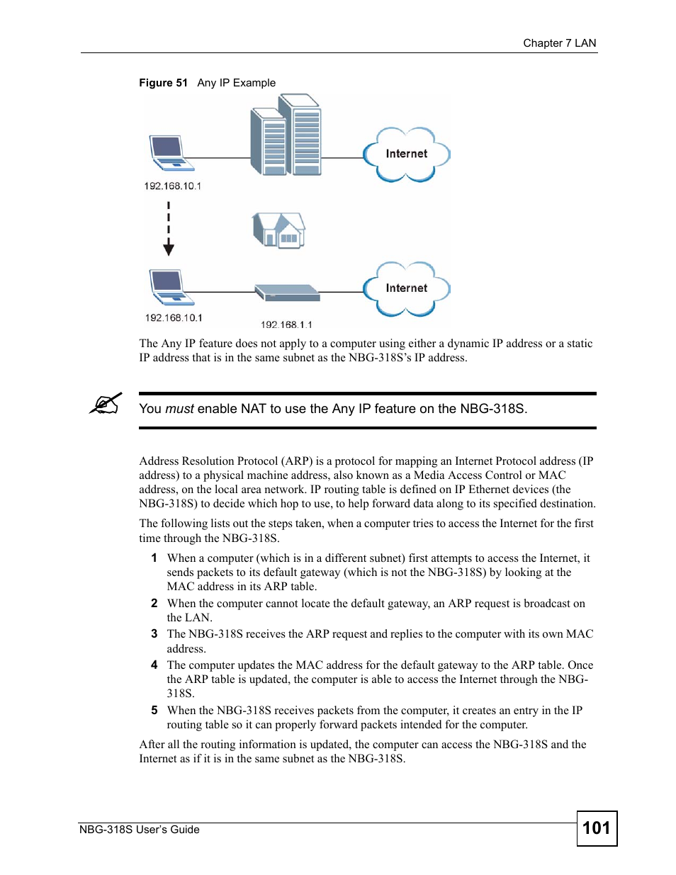 Figure 51 any ip example | ZyXEL Communications NBG-318S User Manual | Page 101 / 286