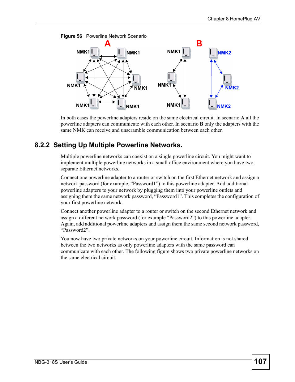 2 setting up multiple powerline networks, Figure 56 powerline network scenario | ZyXEL Communications NBG-318S User Manual | Page 107 / 286