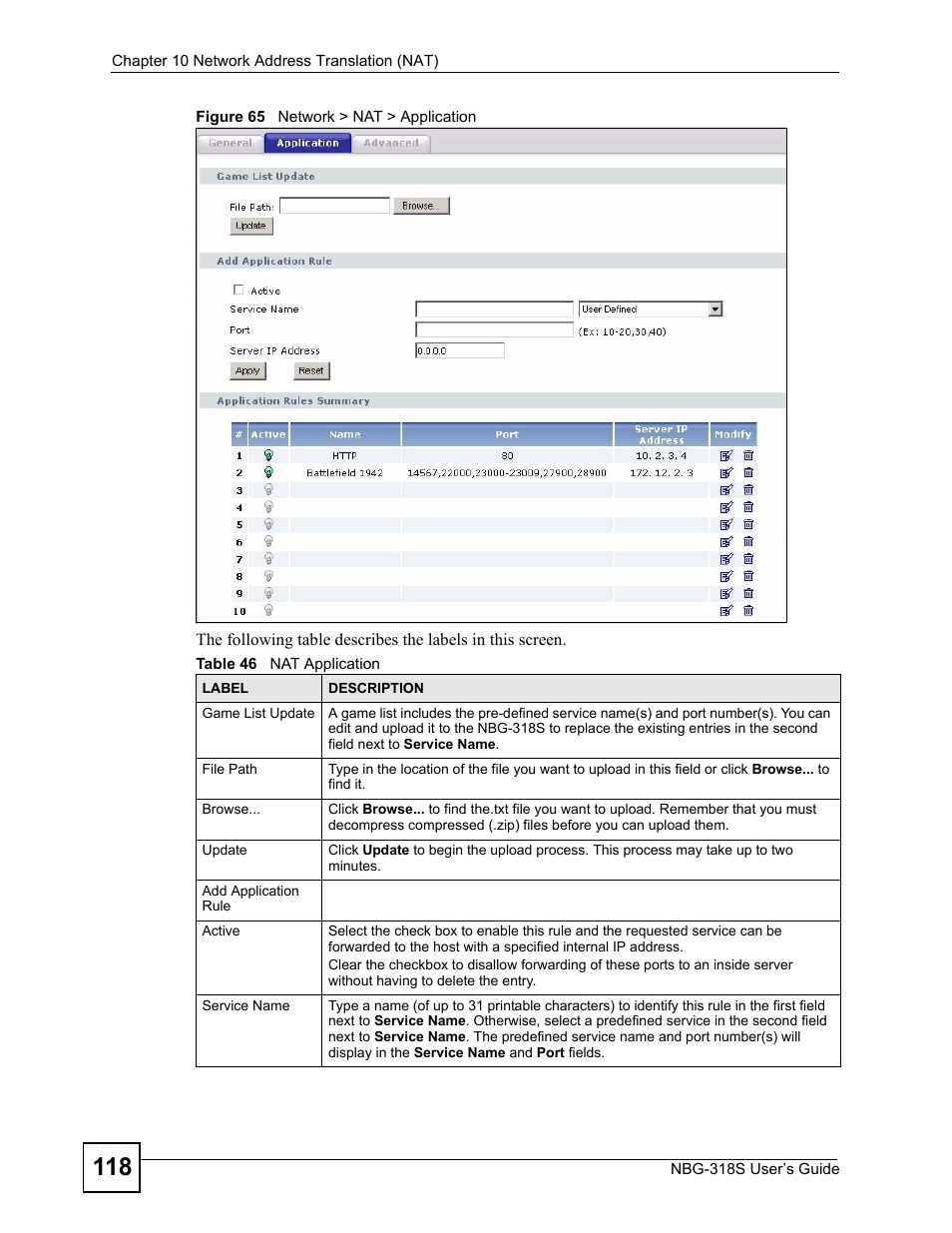Figure 65 network > nat > application, Table 46 nat application | ZyXEL Communications NBG-318S User Manual | Page 118 / 286