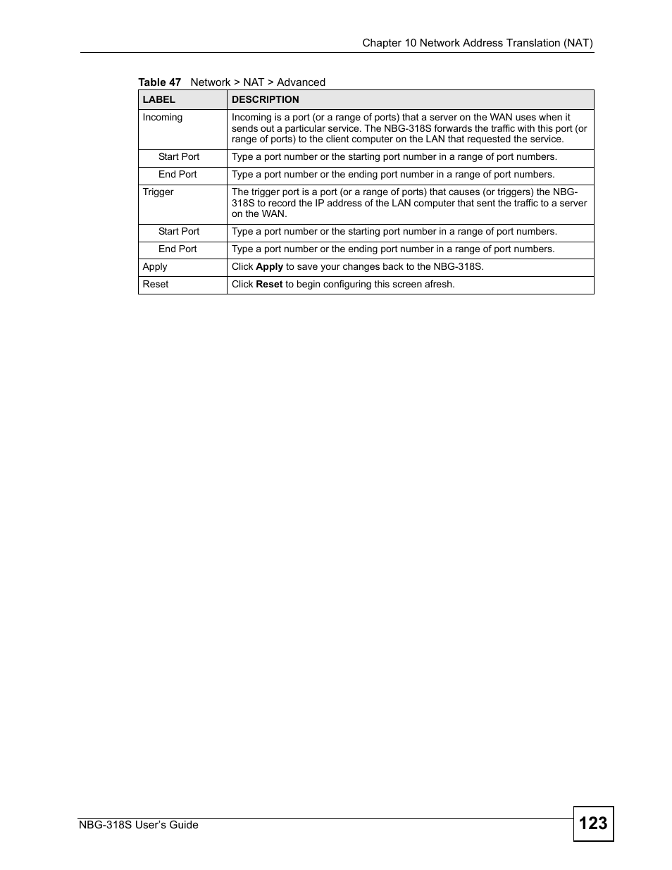 ZyXEL Communications NBG-318S User Manual | Page 123 / 286