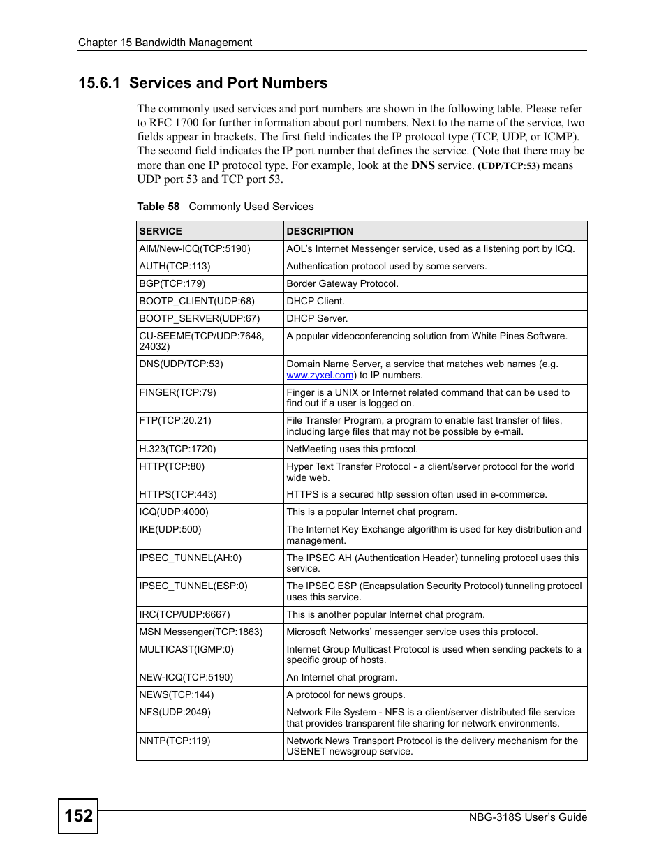 1 services and port numbers, Table 58 commonly used services | ZyXEL Communications NBG-318S User Manual | Page 152 / 286