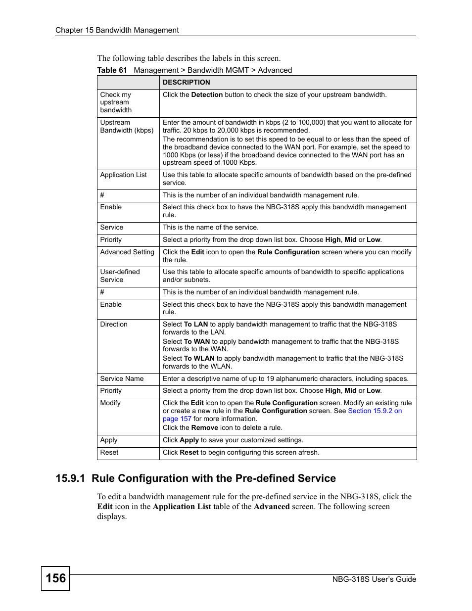 1 rule configuration with the pre-defined service, Table 61 management > bandwidth mgmt > advanced | ZyXEL Communications NBG-318S User Manual | Page 156 / 286