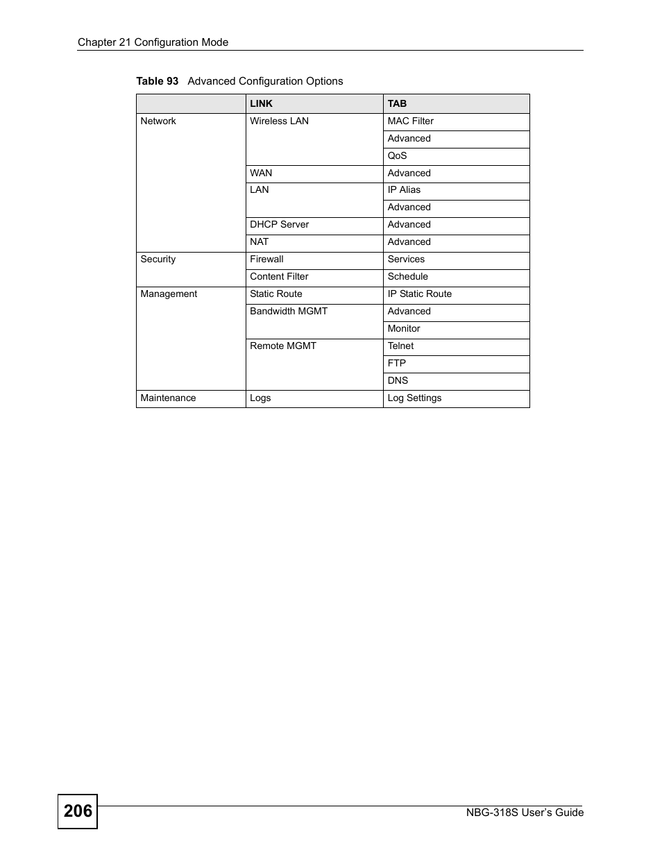 Table 93 advanced configuration options | ZyXEL Communications NBG-318S User Manual | Page 206 / 286