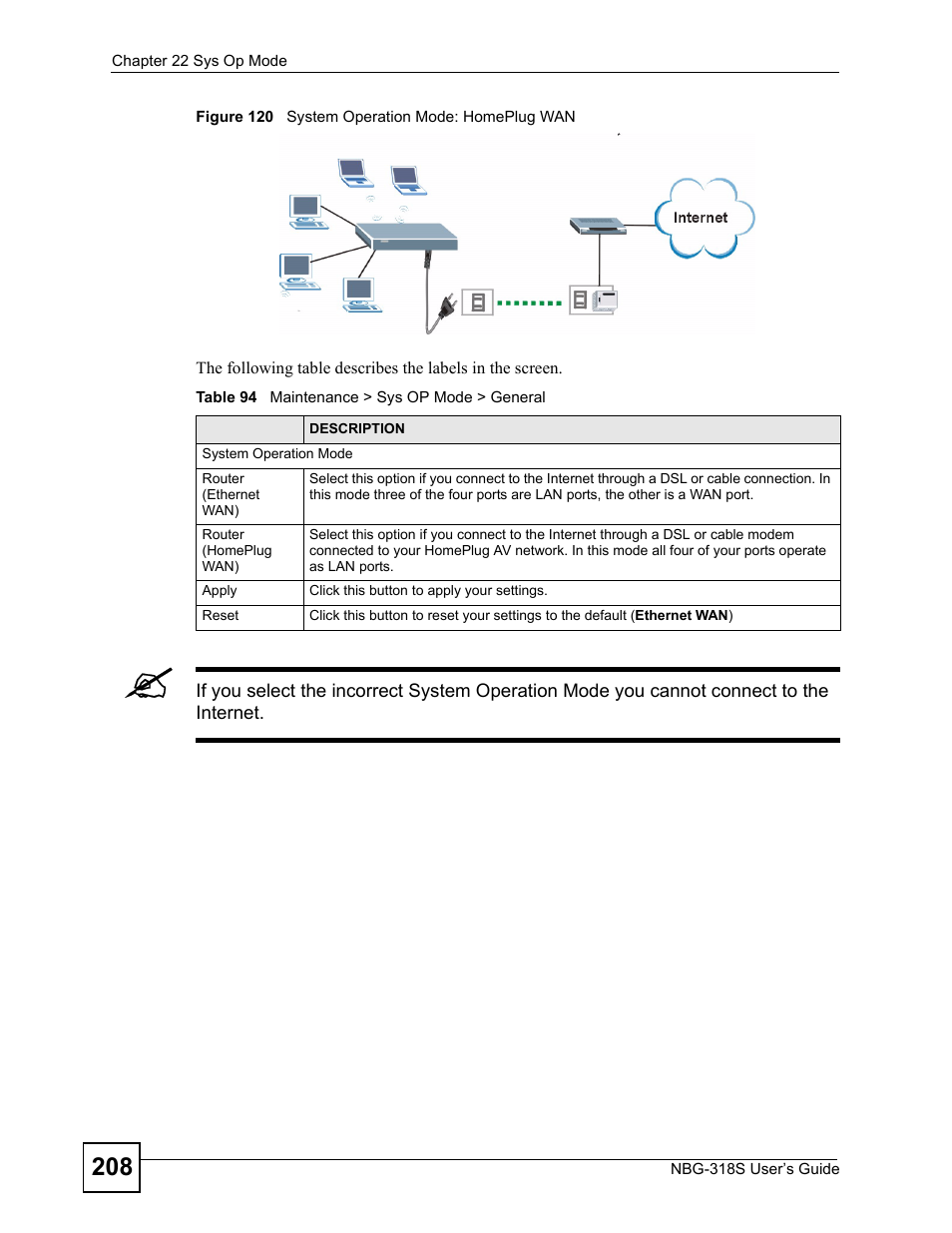 Figure 120 system operation mode: homeplug wan, Table 94 maintenance > sys op mode > general | ZyXEL Communications NBG-318S User Manual | Page 208 / 286