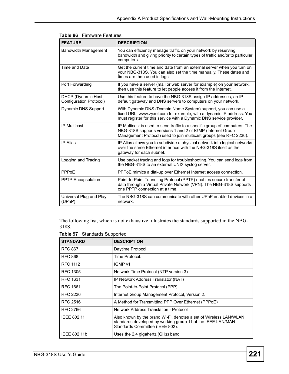 Table 97 standards supported | ZyXEL Communications NBG-318S User Manual | Page 221 / 286