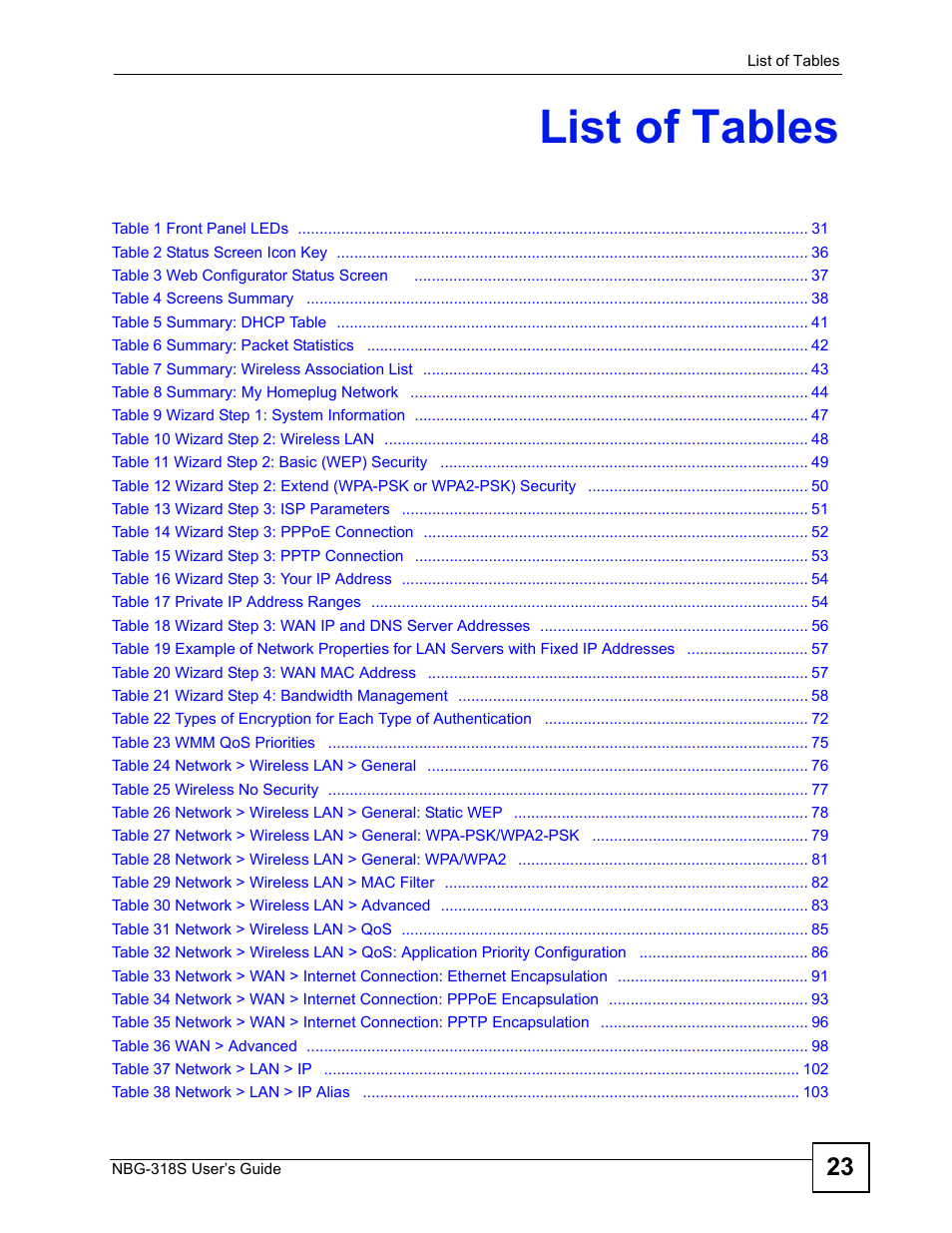 List of tables | ZyXEL Communications NBG-318S User Manual | Page 23 / 286