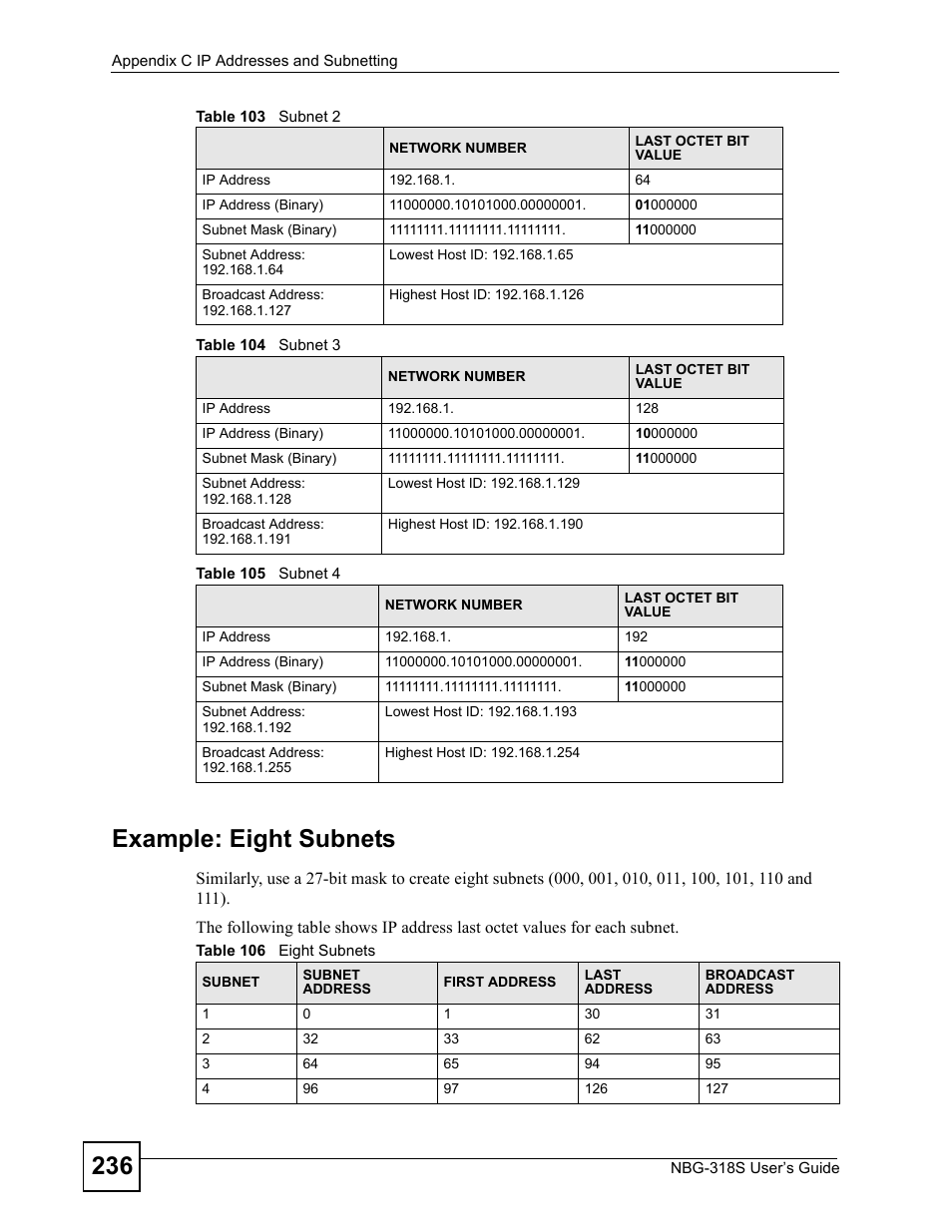 Example: eight subnets, 236 example: eight subnets | ZyXEL Communications NBG-318S User Manual | Page 236 / 286
