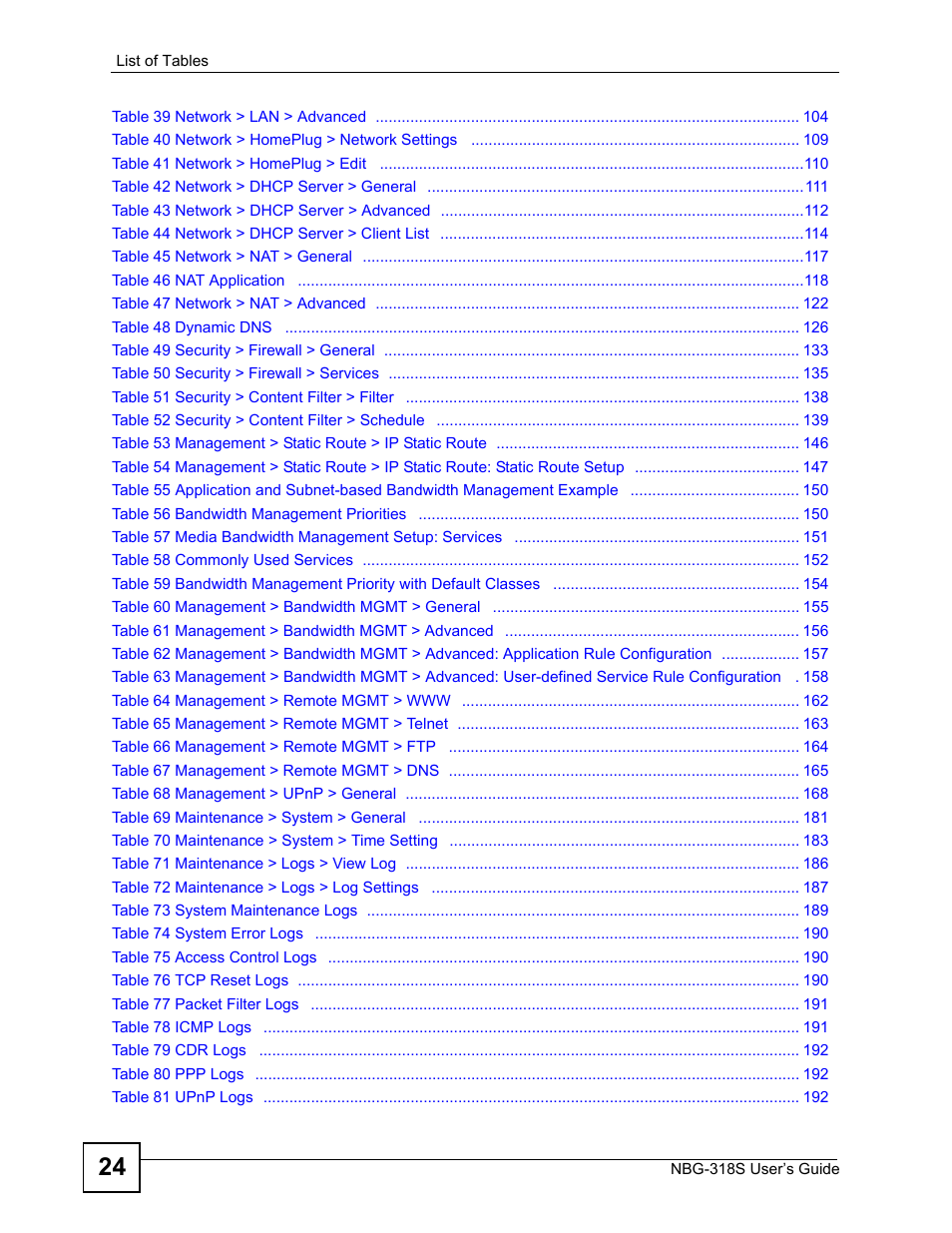 ZyXEL Communications NBG-318S User Manual | Page 24 / 286
