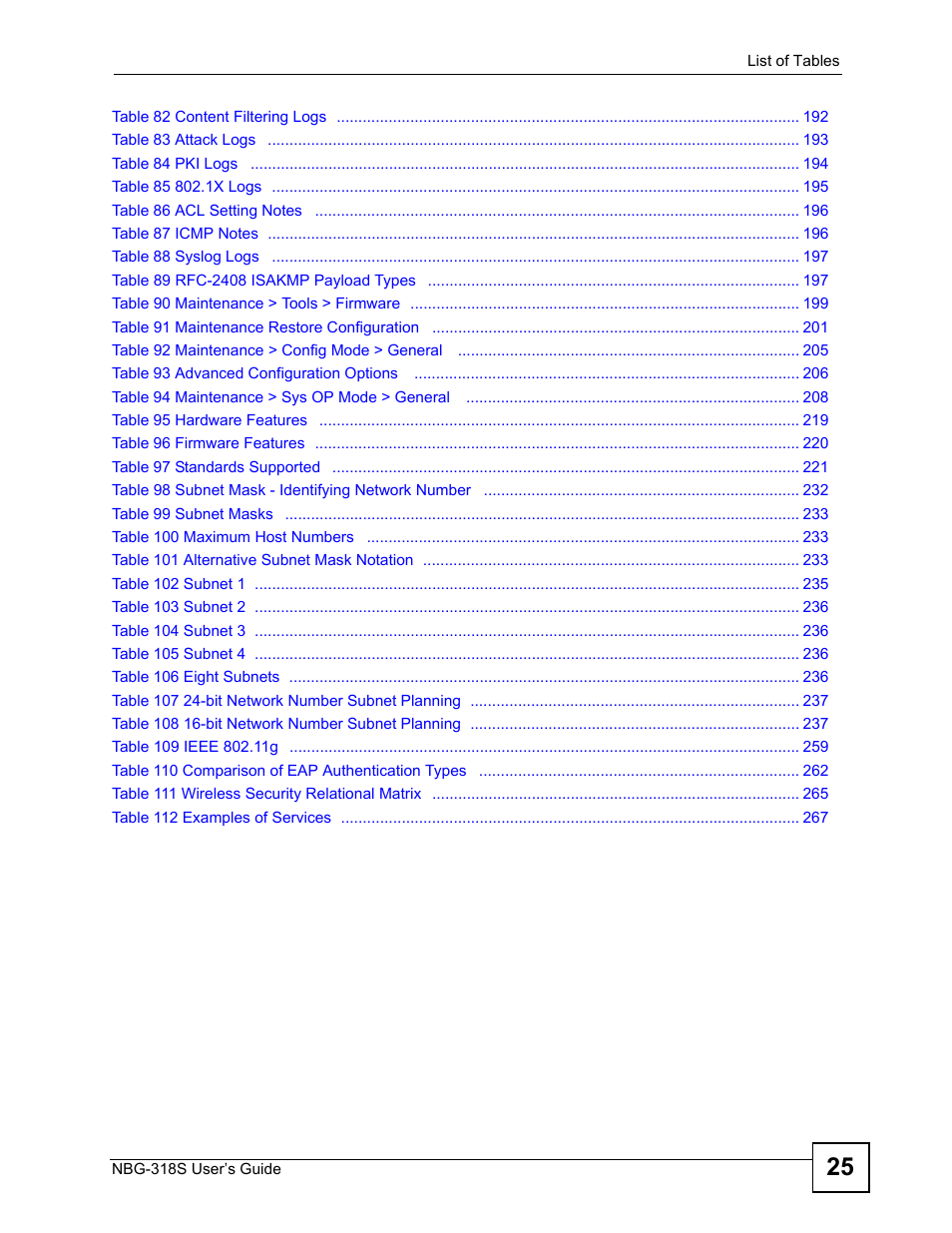 ZyXEL Communications NBG-318S User Manual | Page 25 / 286