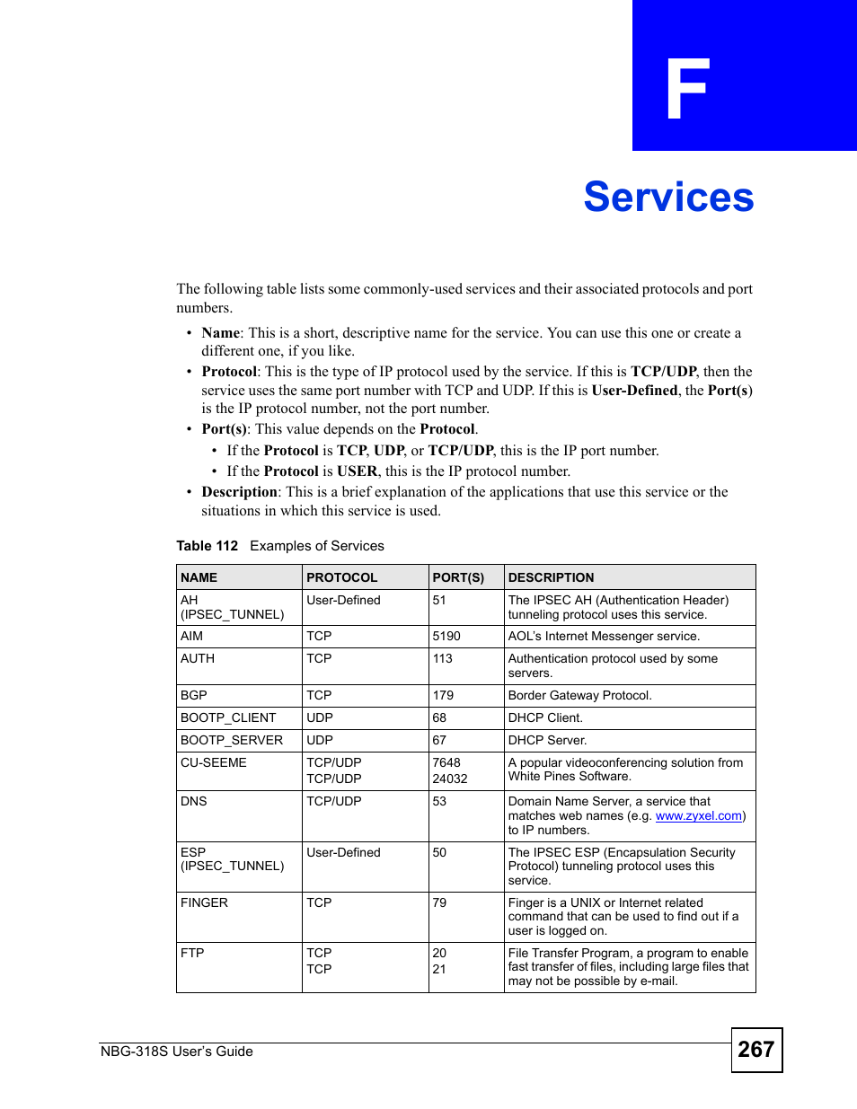 Services, Appendix f services, Table 112 examples of services | Services (267) | ZyXEL Communications NBG-318S User Manual | Page 267 / 286