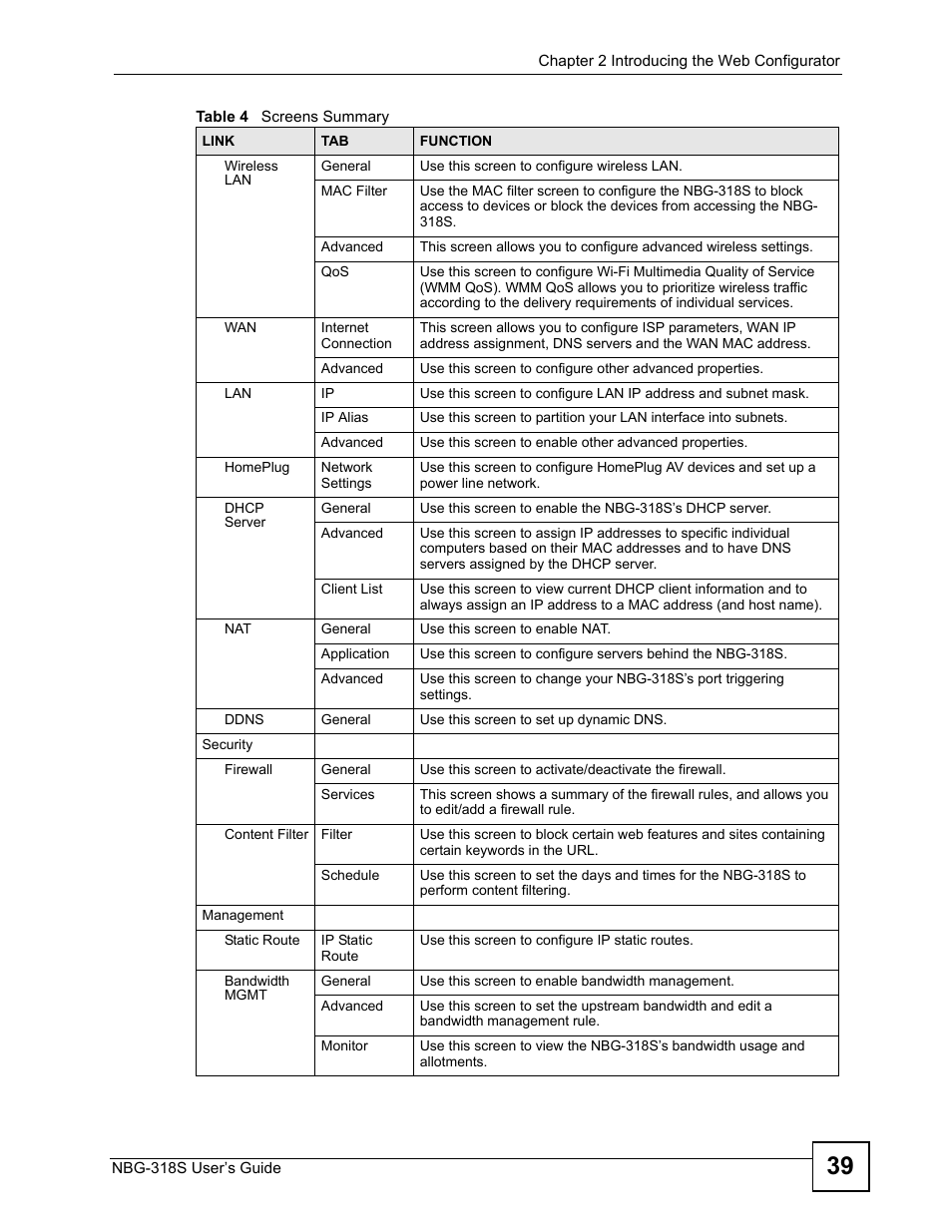 ZyXEL Communications NBG-318S User Manual | Page 39 / 286