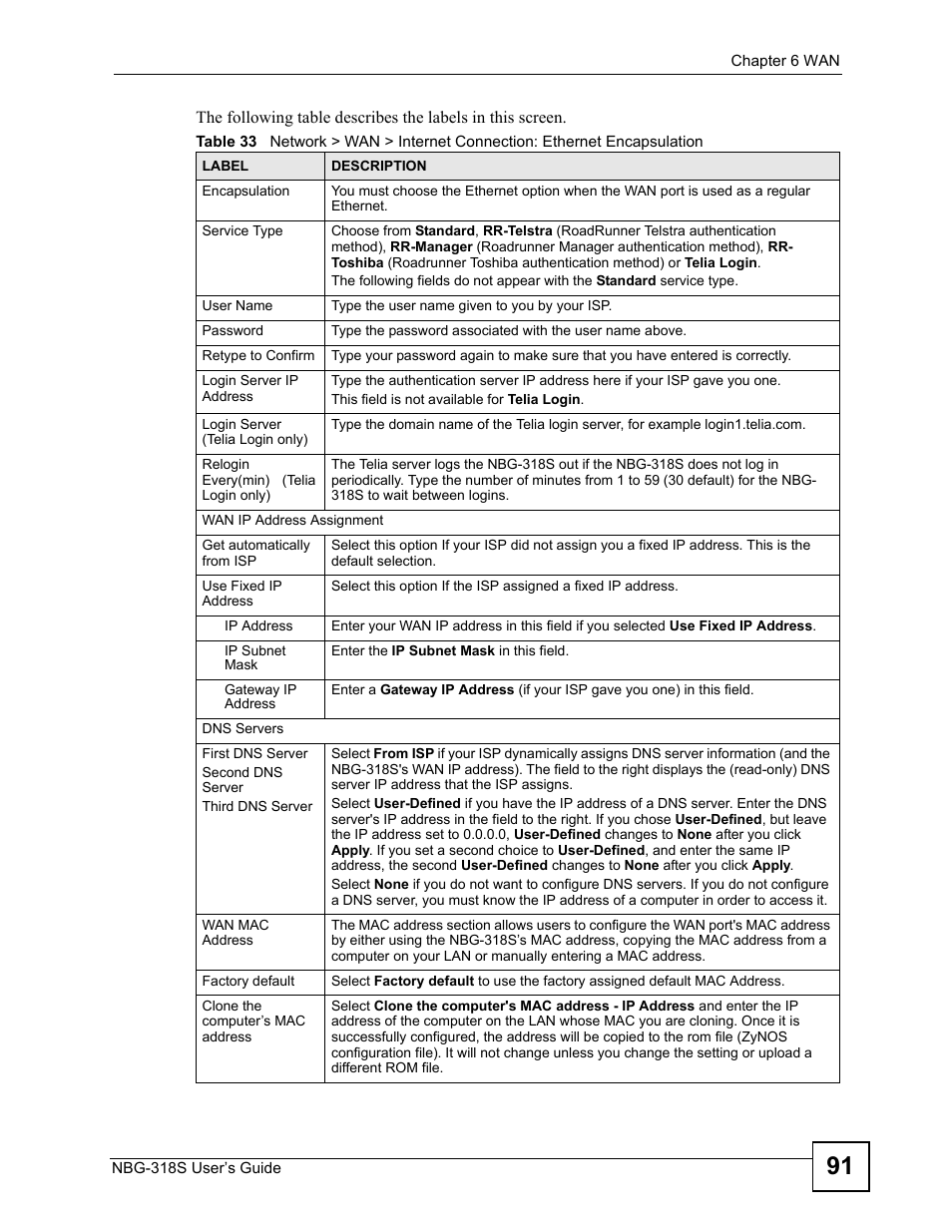 ZyXEL Communications NBG-318S User Manual | Page 91 / 286