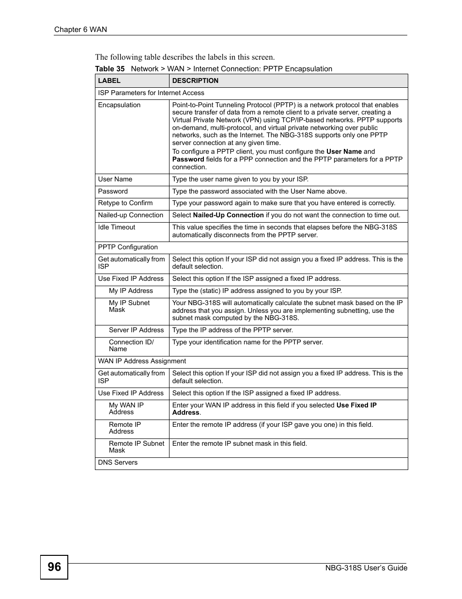 ZyXEL Communications NBG-318S User Manual | Page 96 / 286