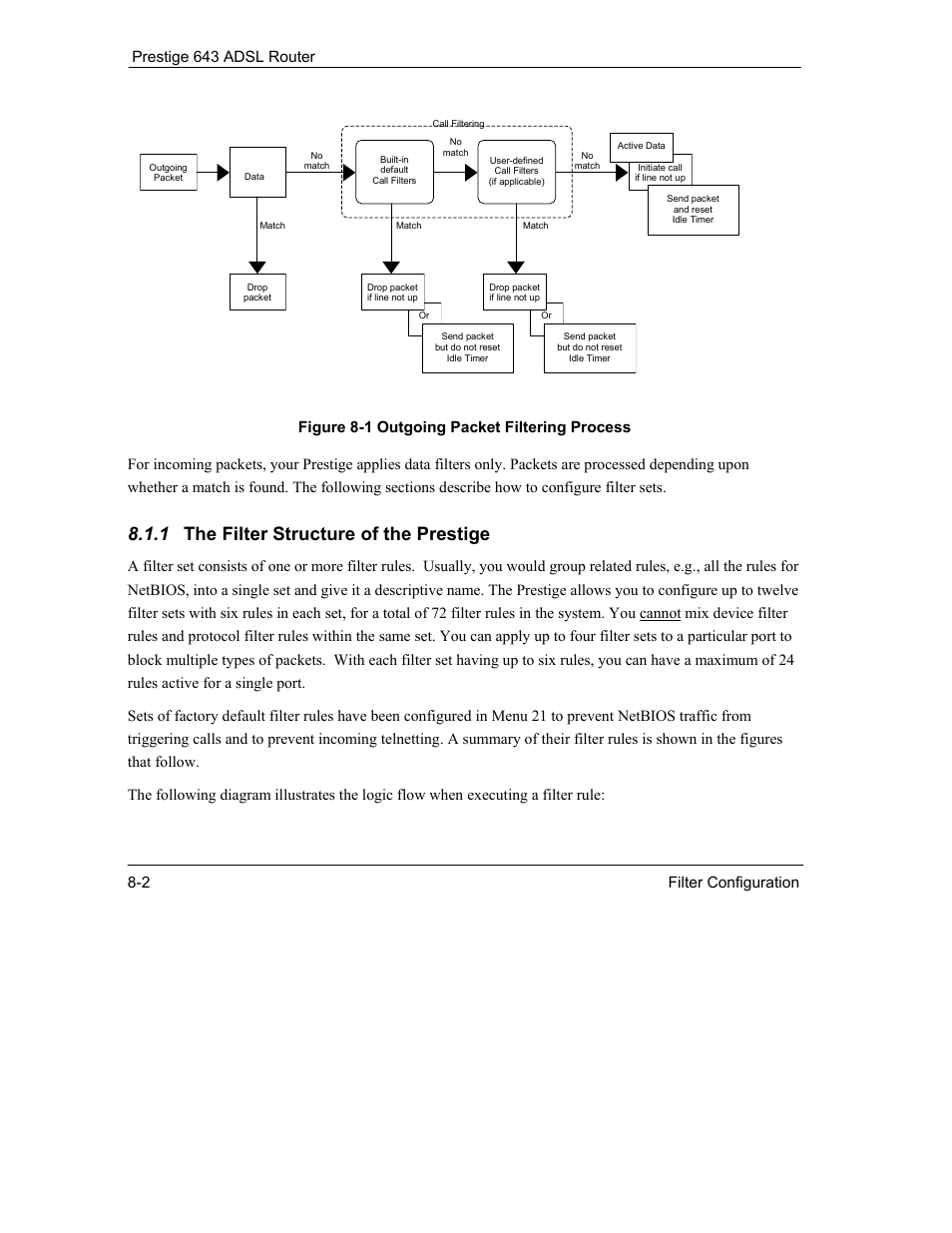 1 the filter structure of the prestige | ZyXEL Communications Prestige 643 User Manual | Page 102 / 179