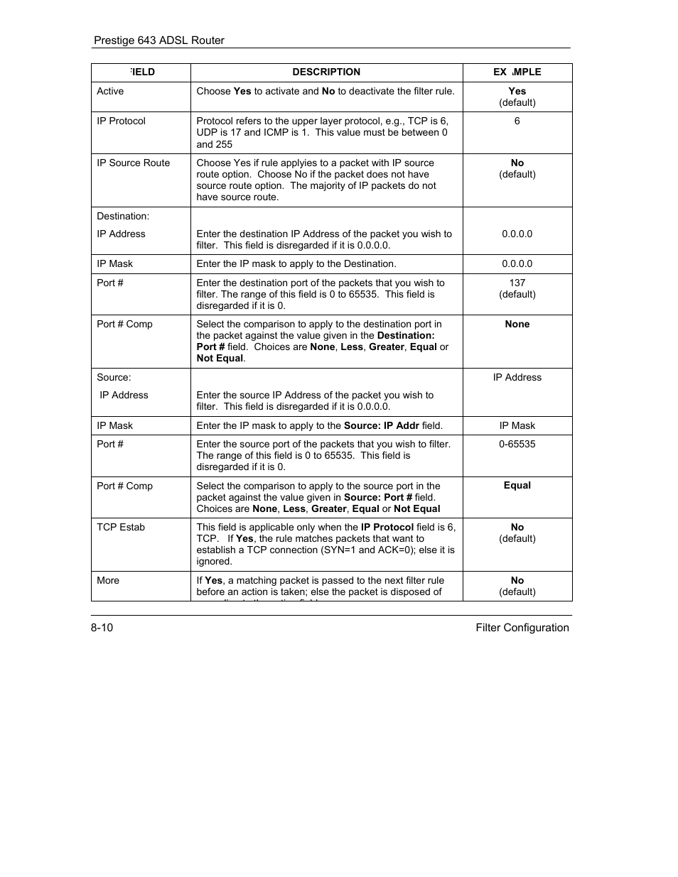 ZyXEL Communications Prestige 643 User Manual | Page 110 / 179