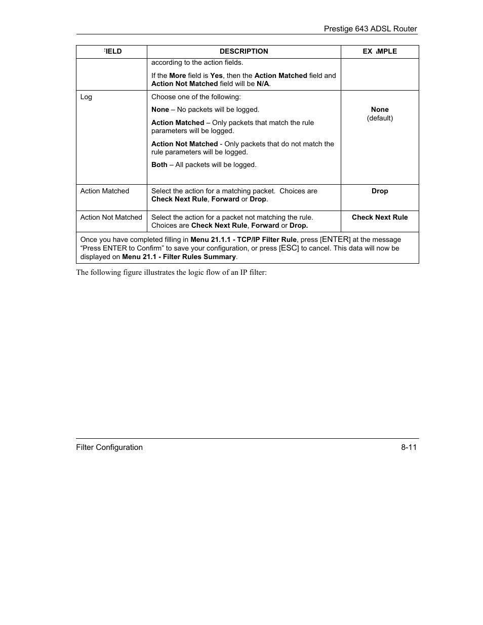 ZyXEL Communications Prestige 643 User Manual | Page 111 / 179
