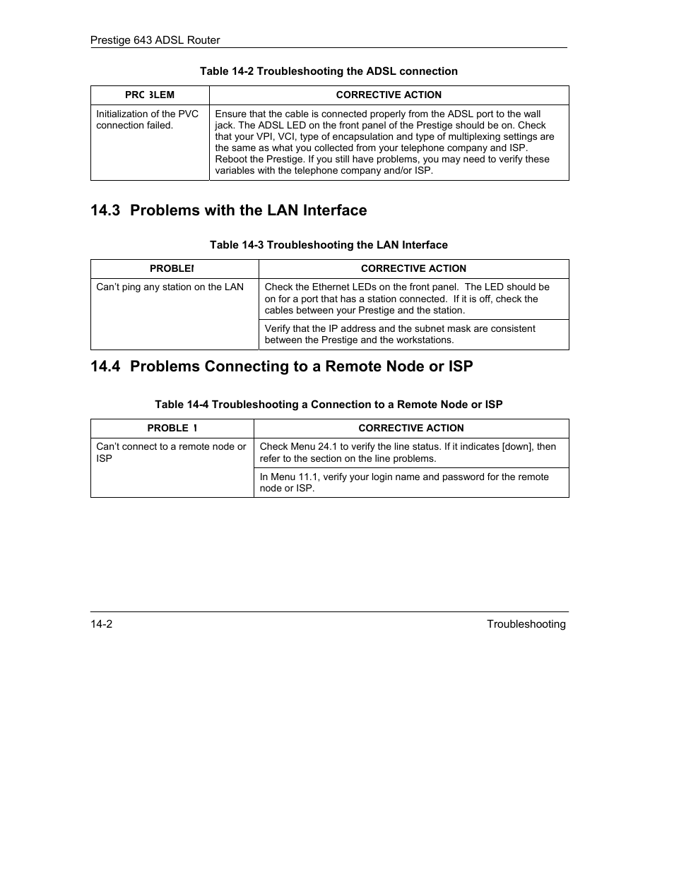 Problems with the lan interface, Problems connecting to a remote node or isp, 3 problems with the lan interface | 4 problems connecting to a remote node or isp | ZyXEL Communications Prestige 643 User Manual | Page 168 / 179