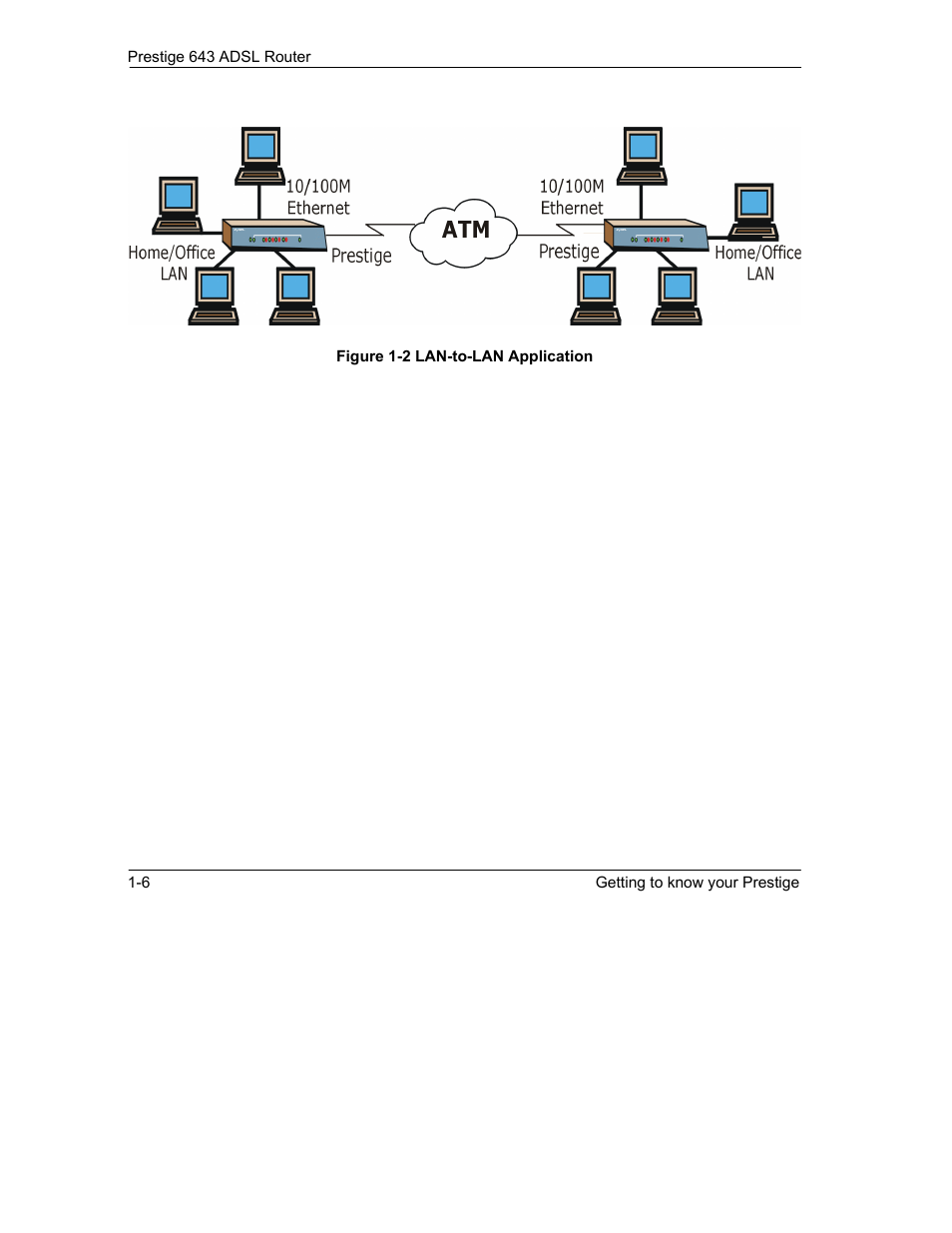 ZyXEL Communications Prestige 643 User Manual | Page 30 / 179