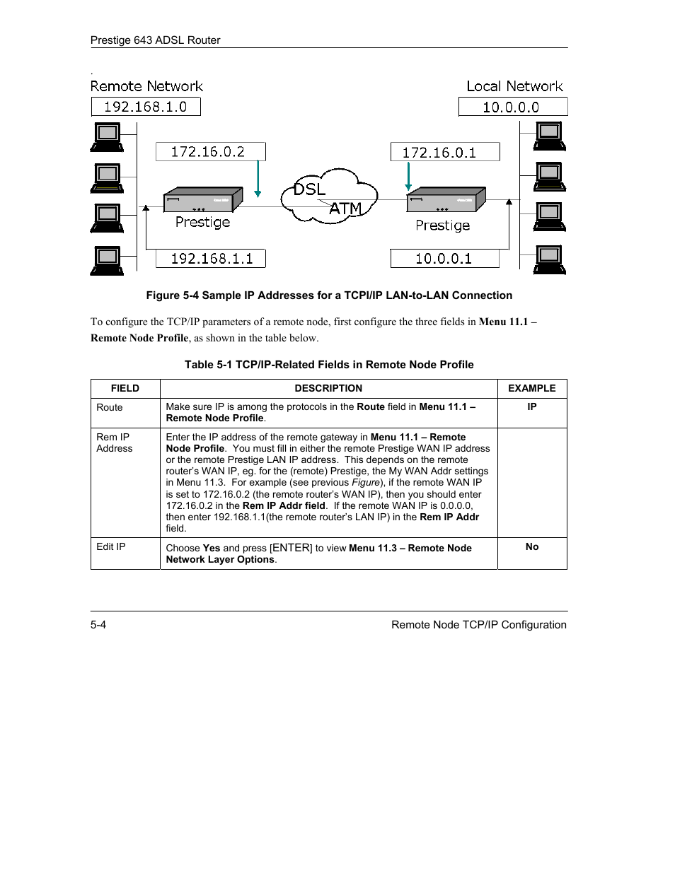 ZyXEL Communications Prestige 643 User Manual | Page 76 / 179