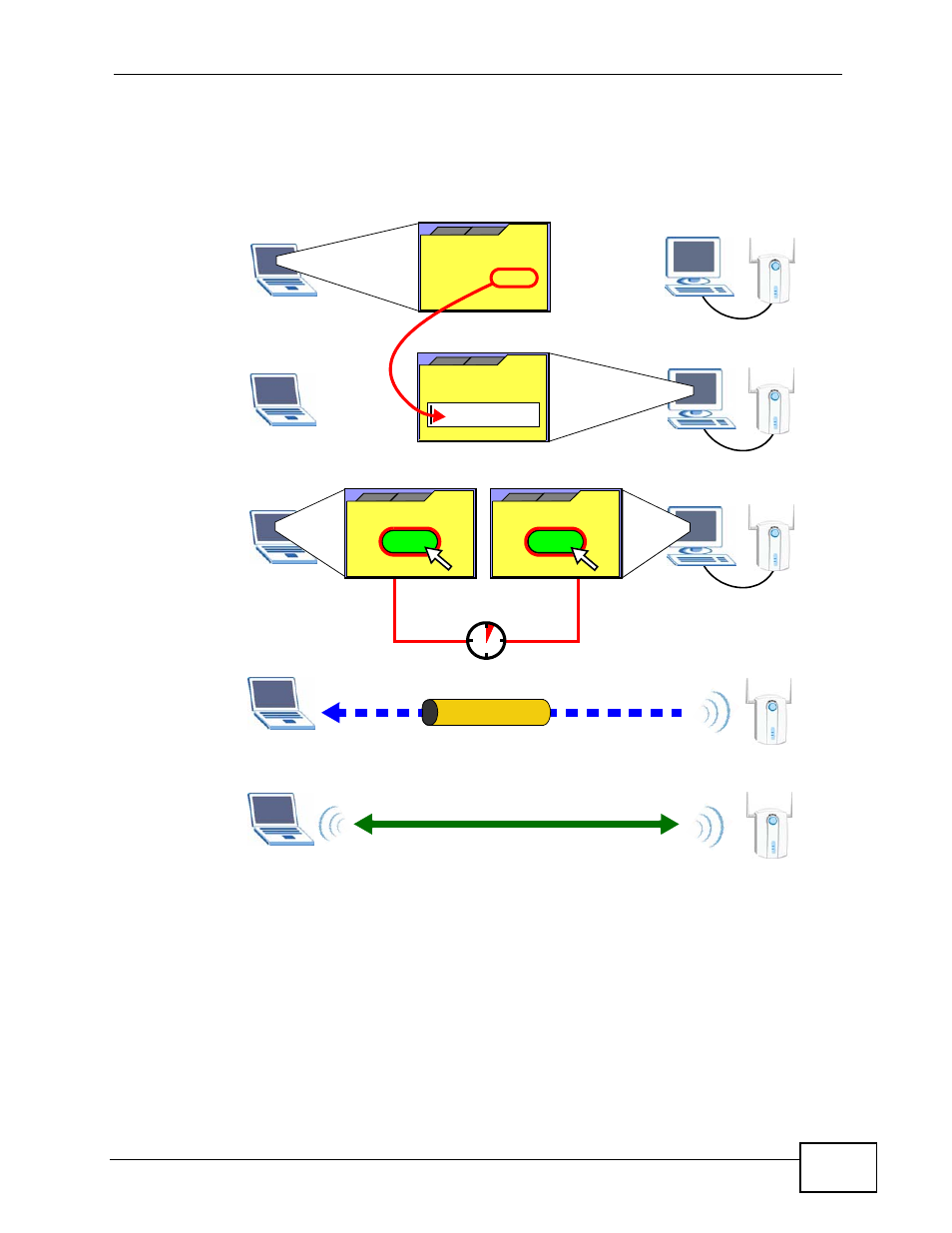 3 how wps works | ZyXEL Communications Prestige P-870HW-51a v2 User Manual | Page 101 / 276