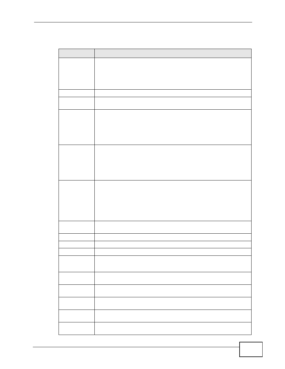 ZyXEL Communications Prestige P-870HW-51a v2 User Manual | Page 109 / 276