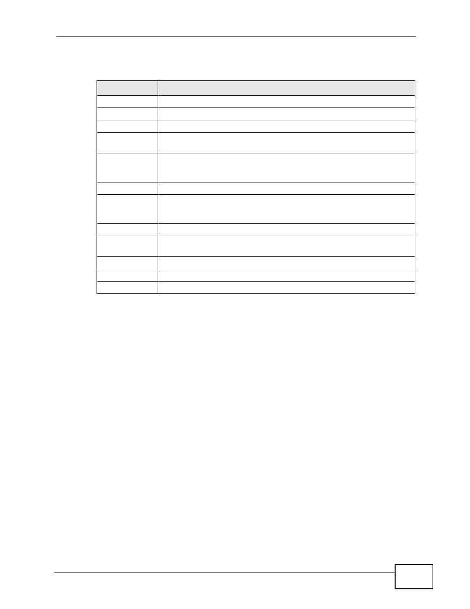 ZyXEL Communications Prestige P-870HW-51a v2 User Manual | Page 119 / 276