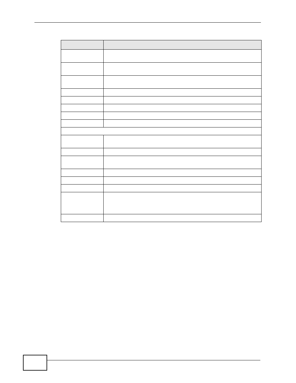 ZyXEL Communications Prestige P-870HW-51a v2 User Manual | Page 134 / 276