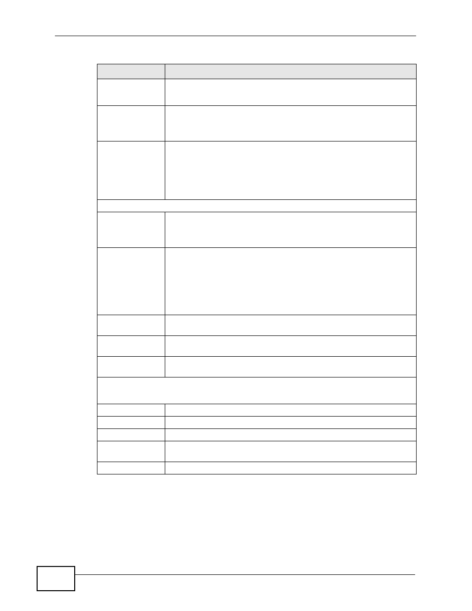 ZyXEL Communications Prestige P-870HW-51a v2 User Manual | Page 136 / 276