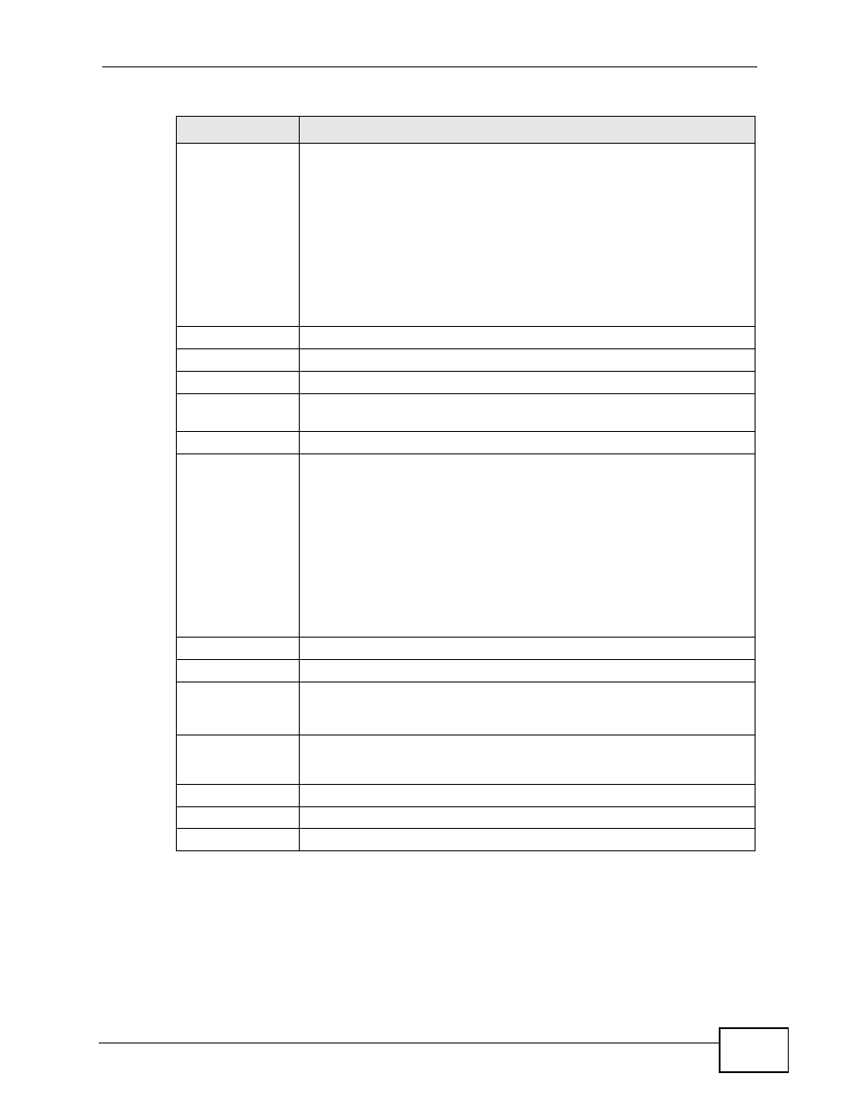 6 technical reference | ZyXEL Communications Prestige P-870HW-51a v2 User Manual | Page 137 / 276