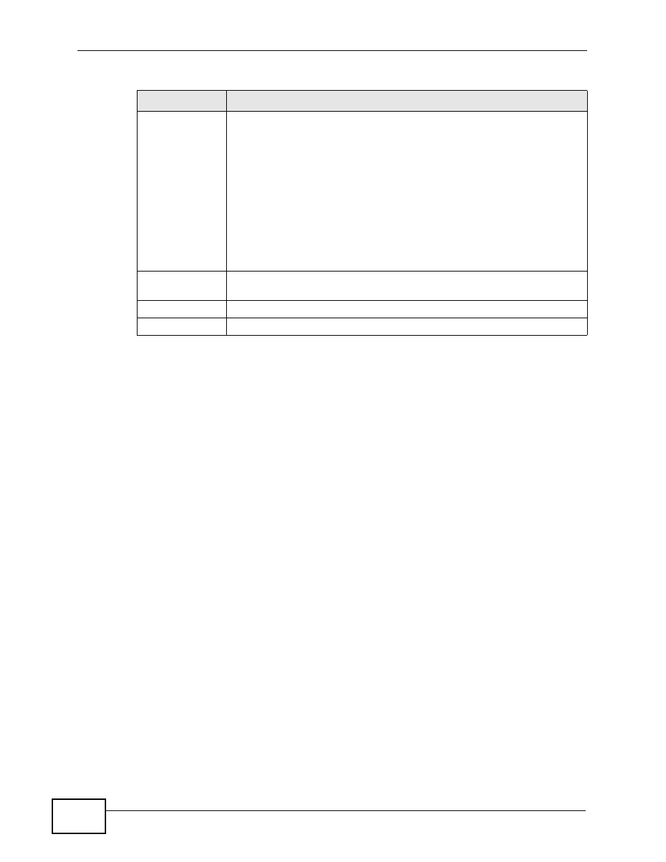 ZyXEL Communications Prestige P-870HW-51a v2 User Manual | Page 168 / 276