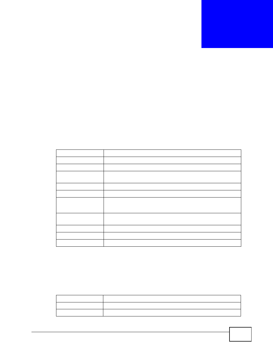 Product specifications, 1 hardware specifications, 2 firmware specifications | Chapter 19 product specifications, Product specifications (187) | ZyXEL Communications Prestige P-870HW-51a v2 User Manual | Page 187 / 276