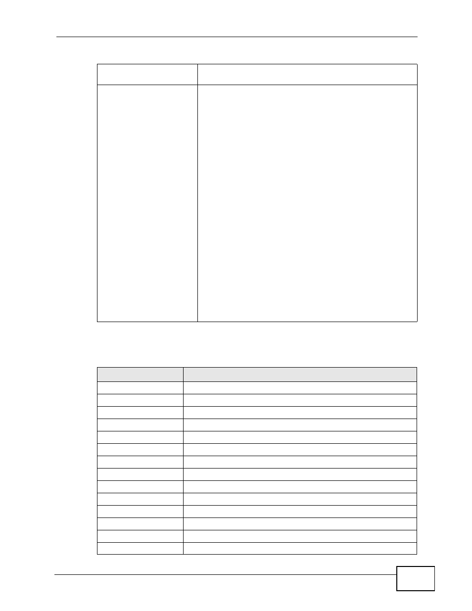 ZyXEL Communications Prestige P-870HW-51a v2 User Manual | Page 191 / 276