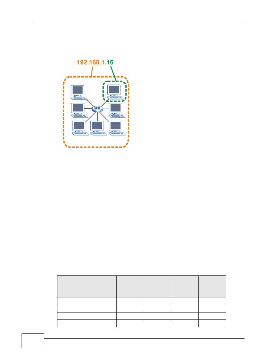 Subnet masks | ZyXEL Communications Prestige P-870HW-51a v2 User Manual | Page 236 / 276