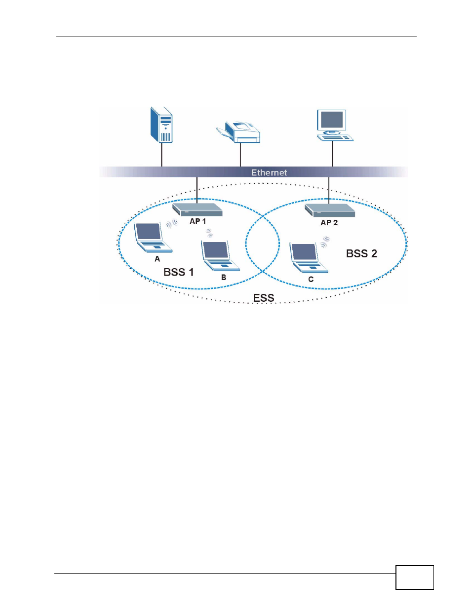 Channel, Rts/cts | ZyXEL Communications Prestige P-870HW-51a v2 User Manual | Page 249 / 276