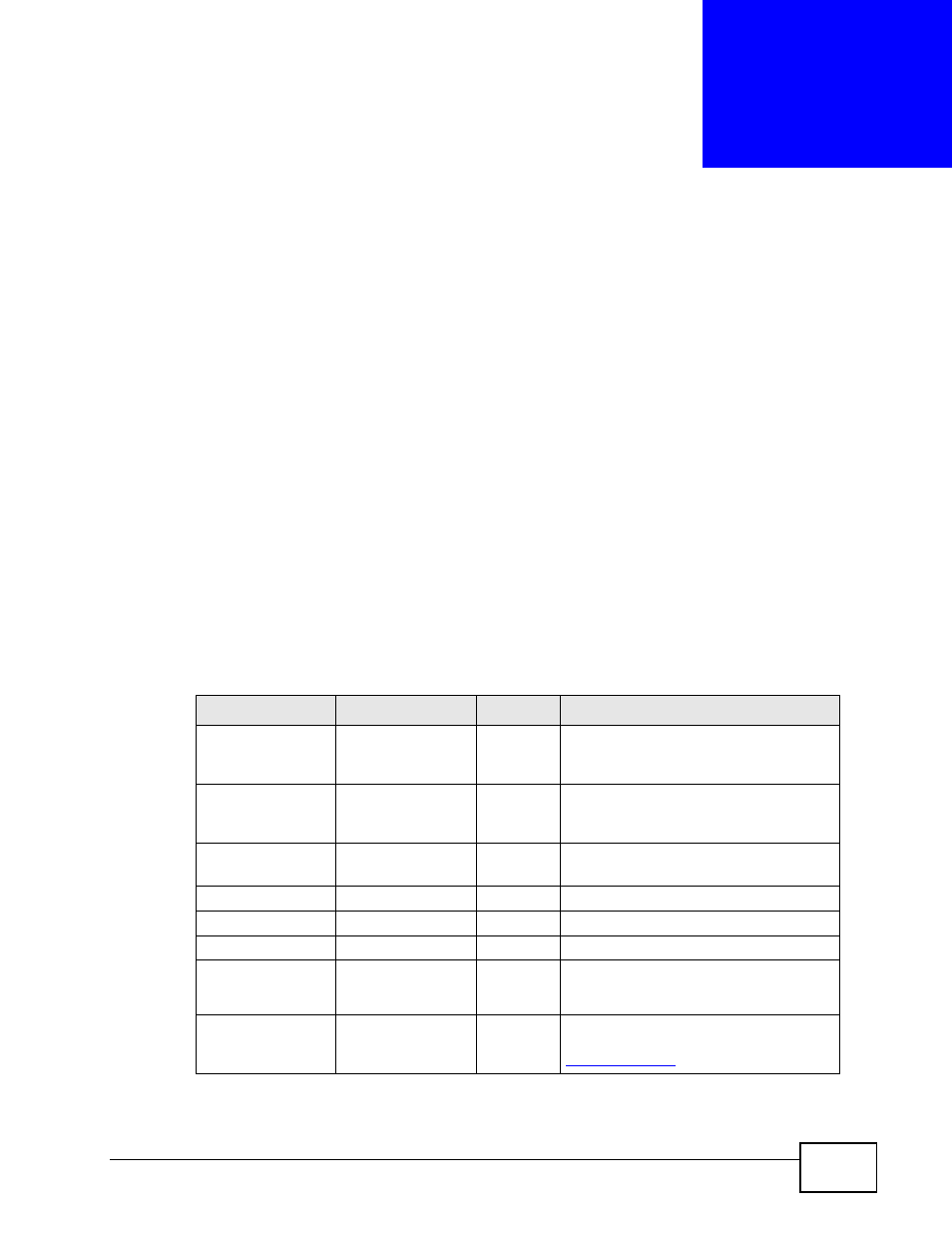 Common services, Appendix e common services, Common services (263) | ZyXEL Communications Prestige P-870HW-51a v2 User Manual | Page 263 / 276