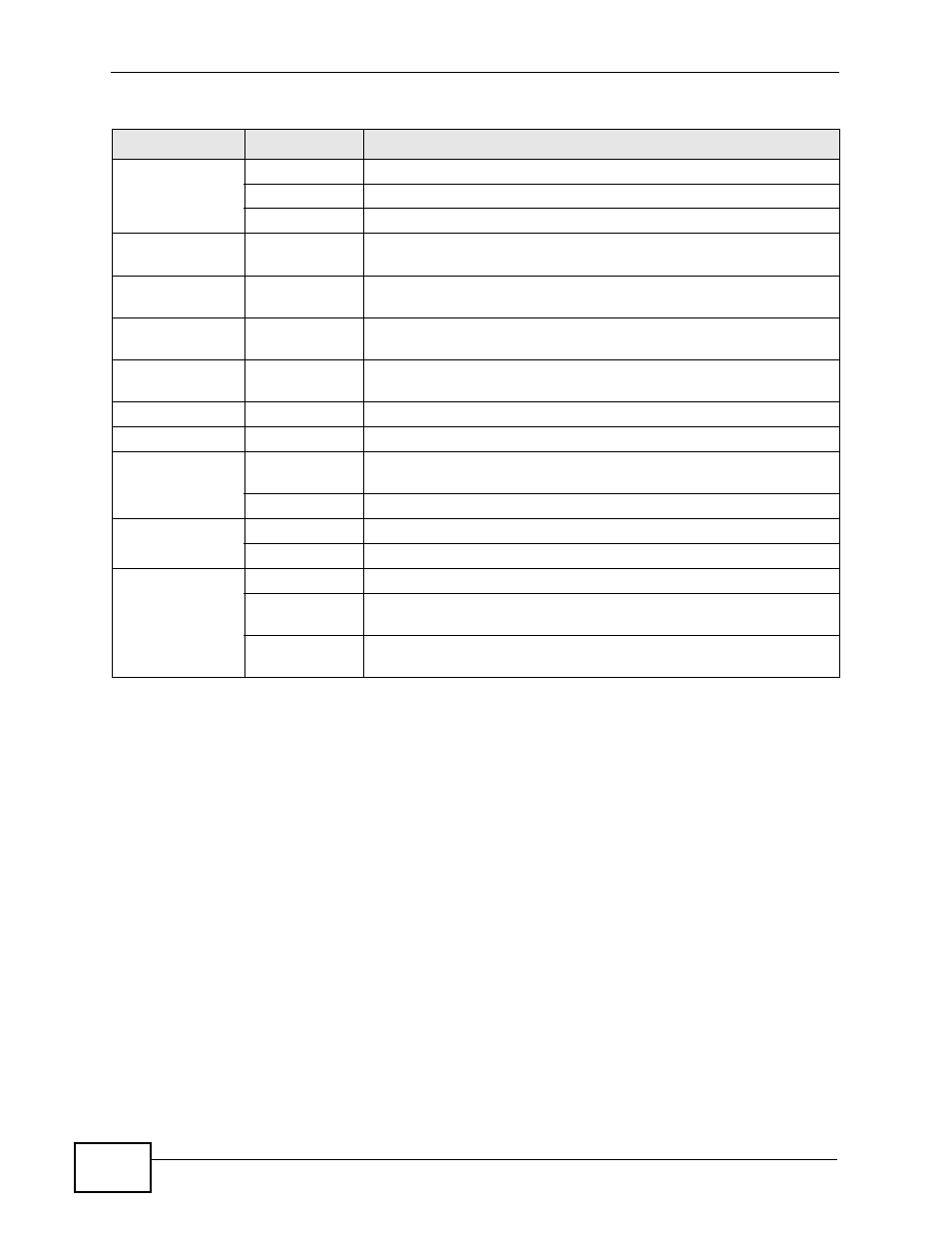 2 main window, 3 status bar | ZyXEL Communications Prestige P-870HW-51a v2 User Manual | Page 38 / 276