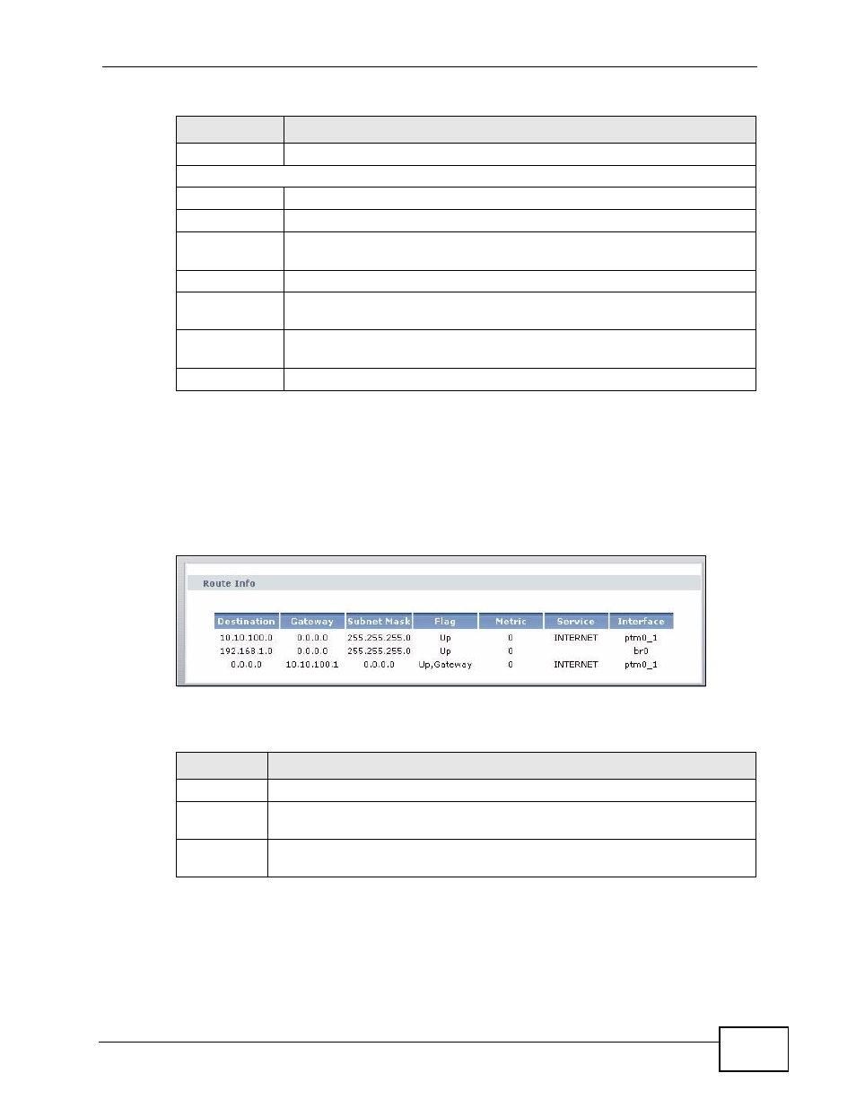 2 route info | ZyXEL Communications Prestige P-870HW-51a v2 User Manual | Page 43 / 276