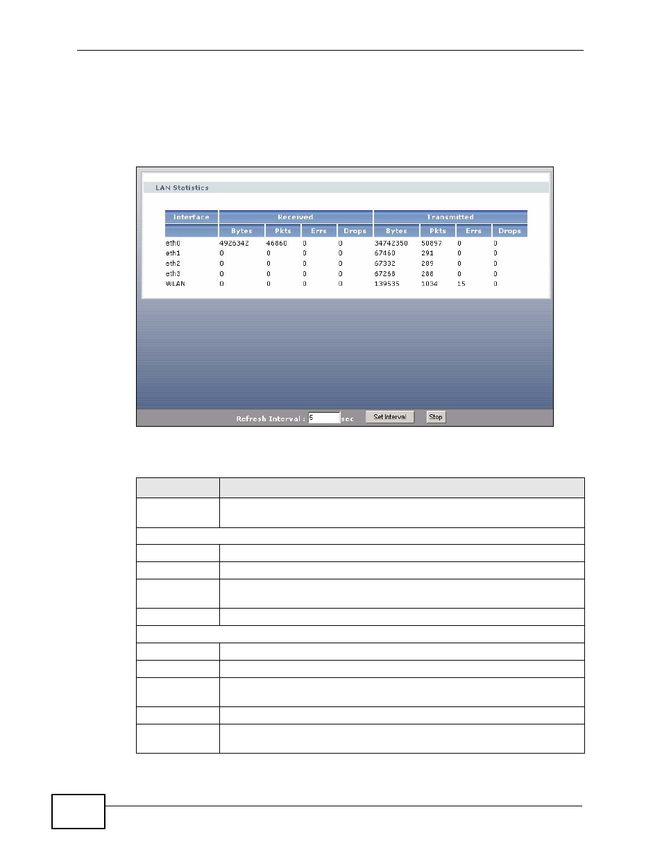 4 lan statistics | ZyXEL Communications Prestige P-870HW-51a v2 User Manual | Page 46 / 276