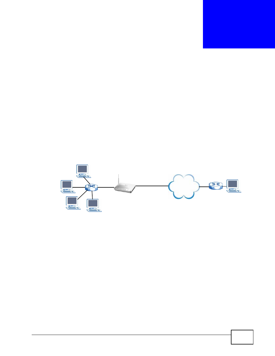 Wan setup, 1 overview, 1 what you can do in this chapter | Chapter 5 wan setup, Wan setup (51) | ZyXEL Communications Prestige P-870HW-51a v2 User Manual | Page 51 / 276