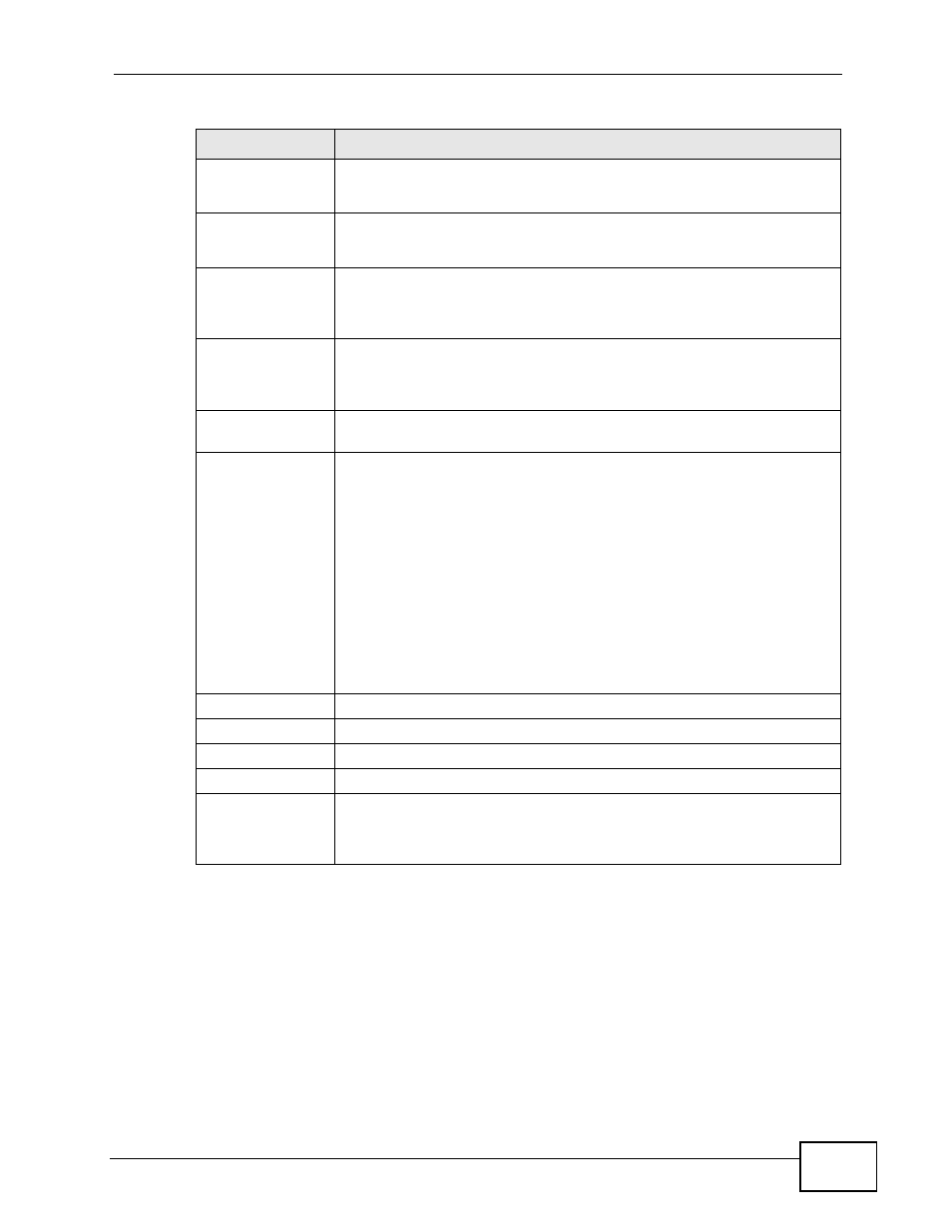 ZyXEL Communications Prestige P-870HW-51a v2 User Manual | Page 55 / 276