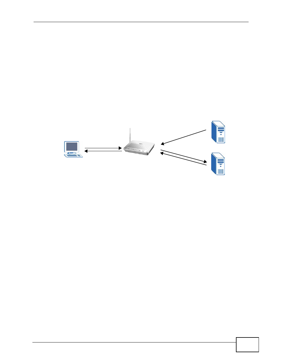 ZyXEL Communications Prestige P-870HW-51a v2 User Manual | Page 65 / 276