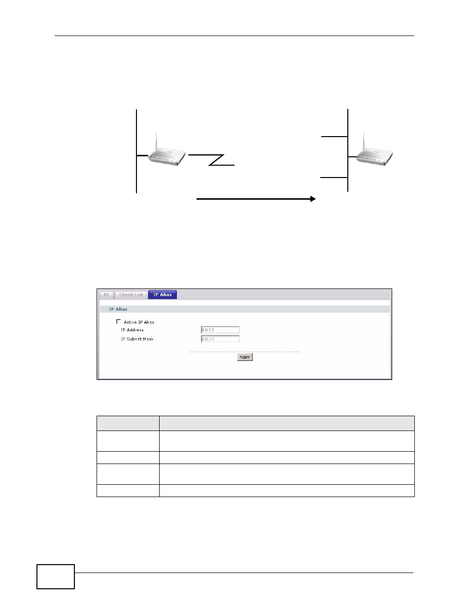 1 configuring the lan ip alias screen | ZyXEL Communications Prestige P-870HW-51a v2 User Manual | Page 74 / 276