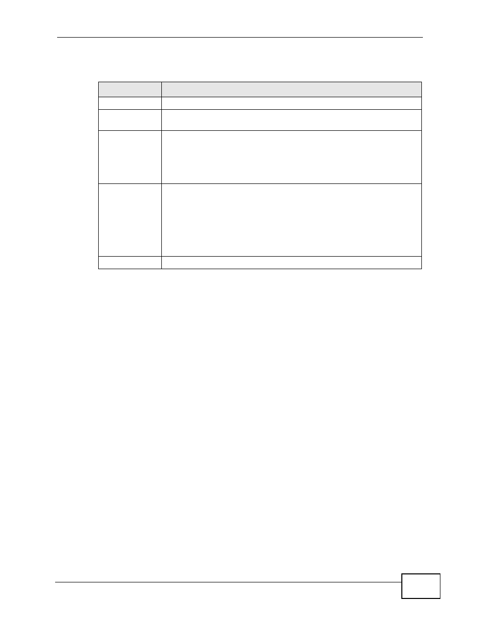 ZyXEL Communications Prestige P-870HW-51a v2 User Manual | Page 87 / 276