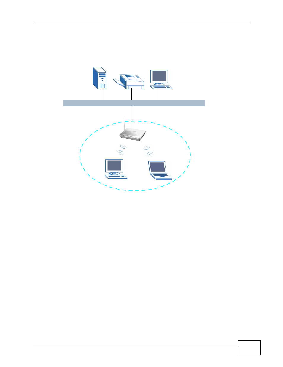 1 wireless network overview | ZyXEL Communications Prestige P-870HW-51a v2 User Manual | Page 95 / 276